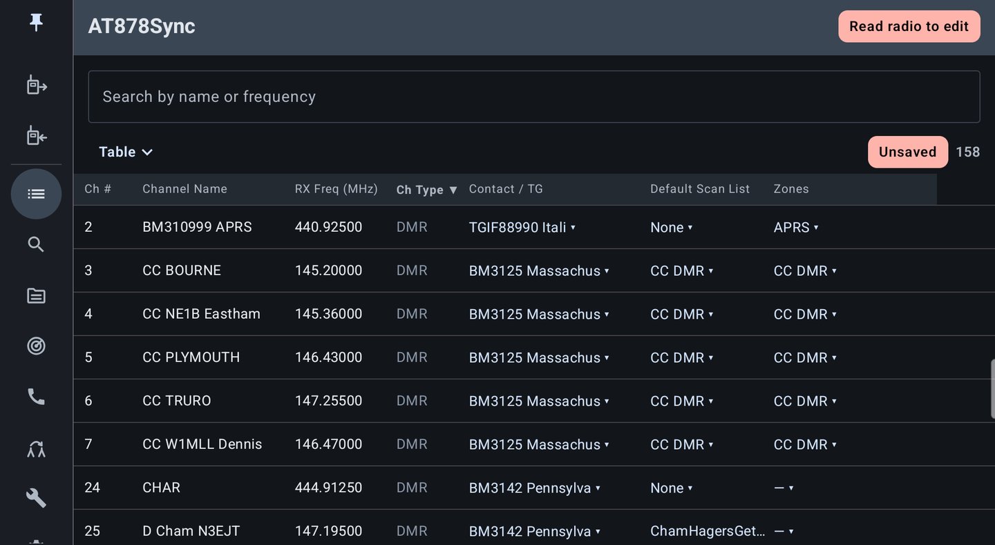 AT878Sync channel table on a tablet, with number, name, frequency, type, talkgroup, default scan list and zones columns