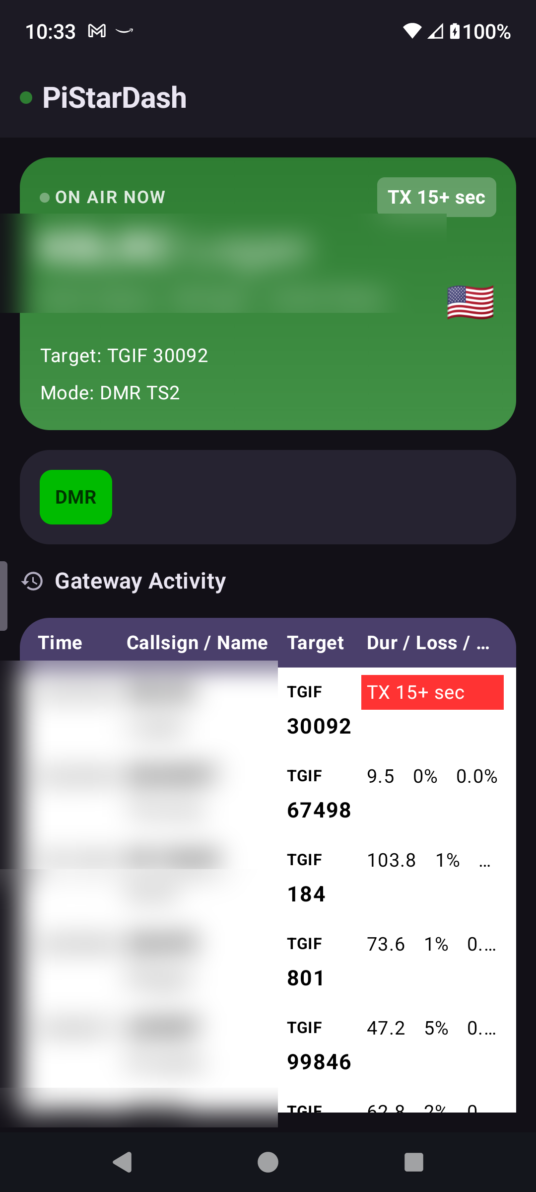 PiStarDash showing a live caller card and Gateway Activity log